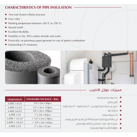 Pipe Insulation